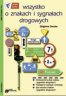 Wszystko o Znakach Drogowych